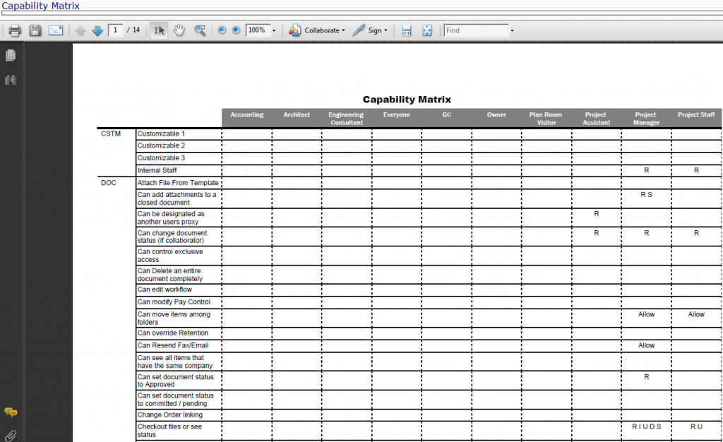 Capability Matrix Report Spitfire Client Services Capability Matrix Report Spitfire Client Services