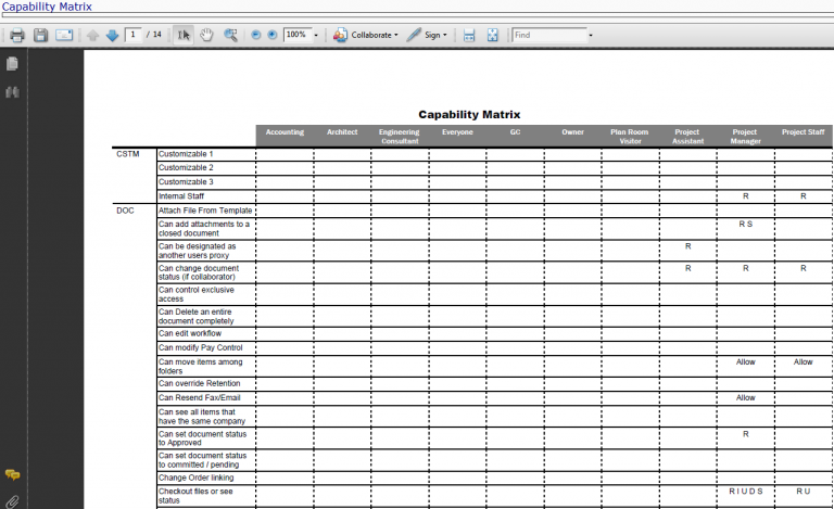 Capability Matrix Report – Spitfire Client Services